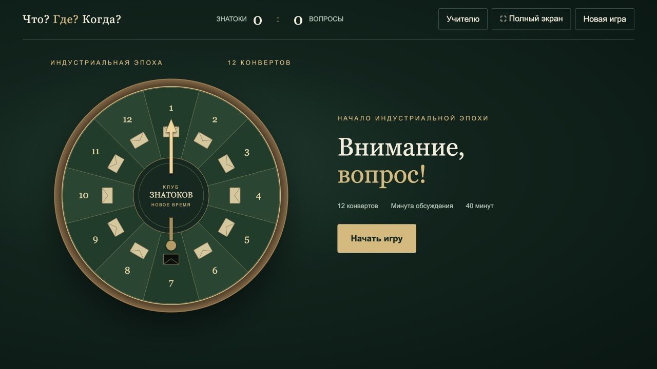 Начало индустриальной эпохи — что? где? когда?