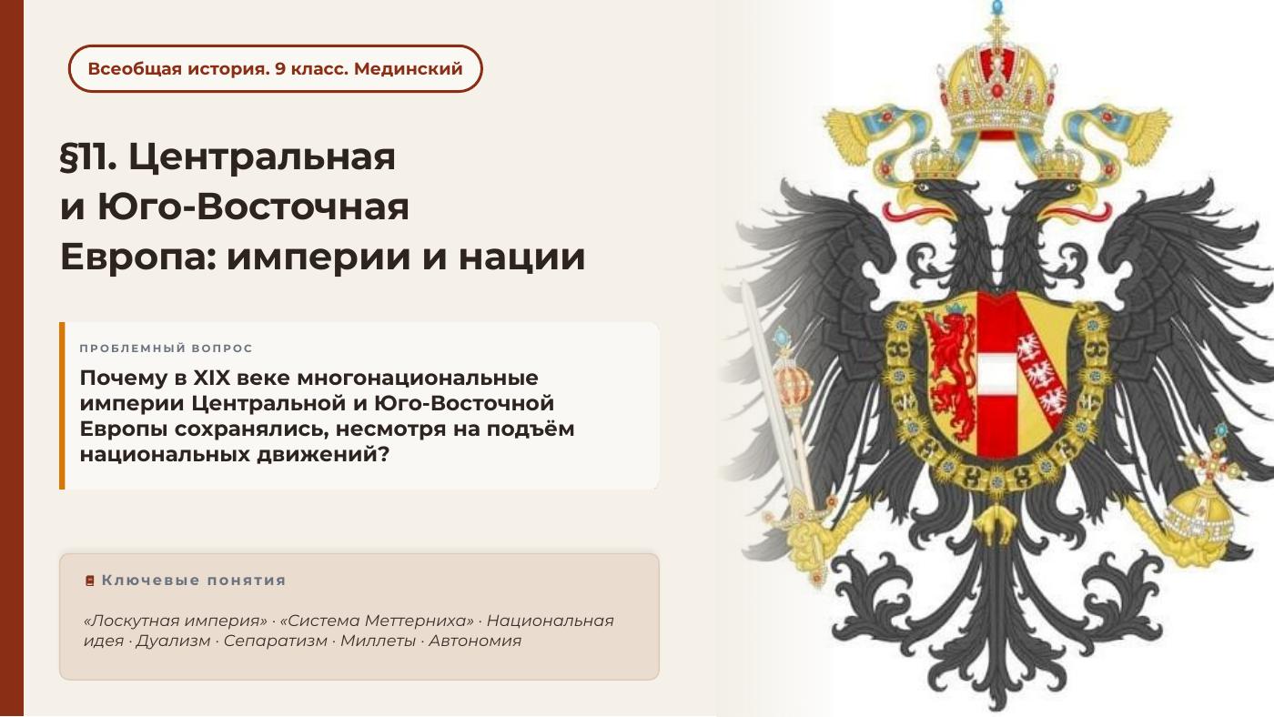 Центральная и Юго-Восточная Европа: империи и нации — полный комплект
