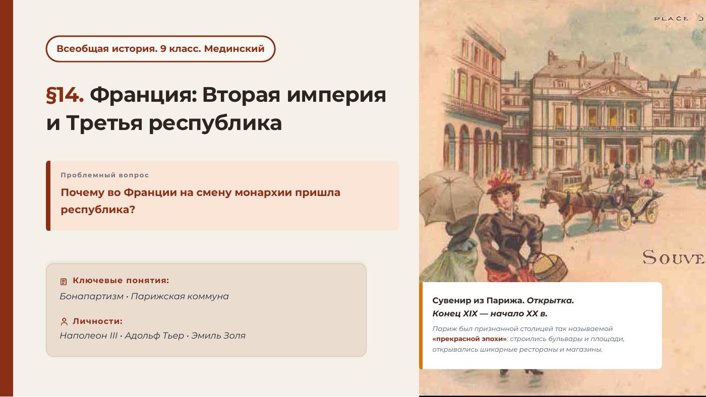 Франция: Вторая империя и Третья республика — полный комплект