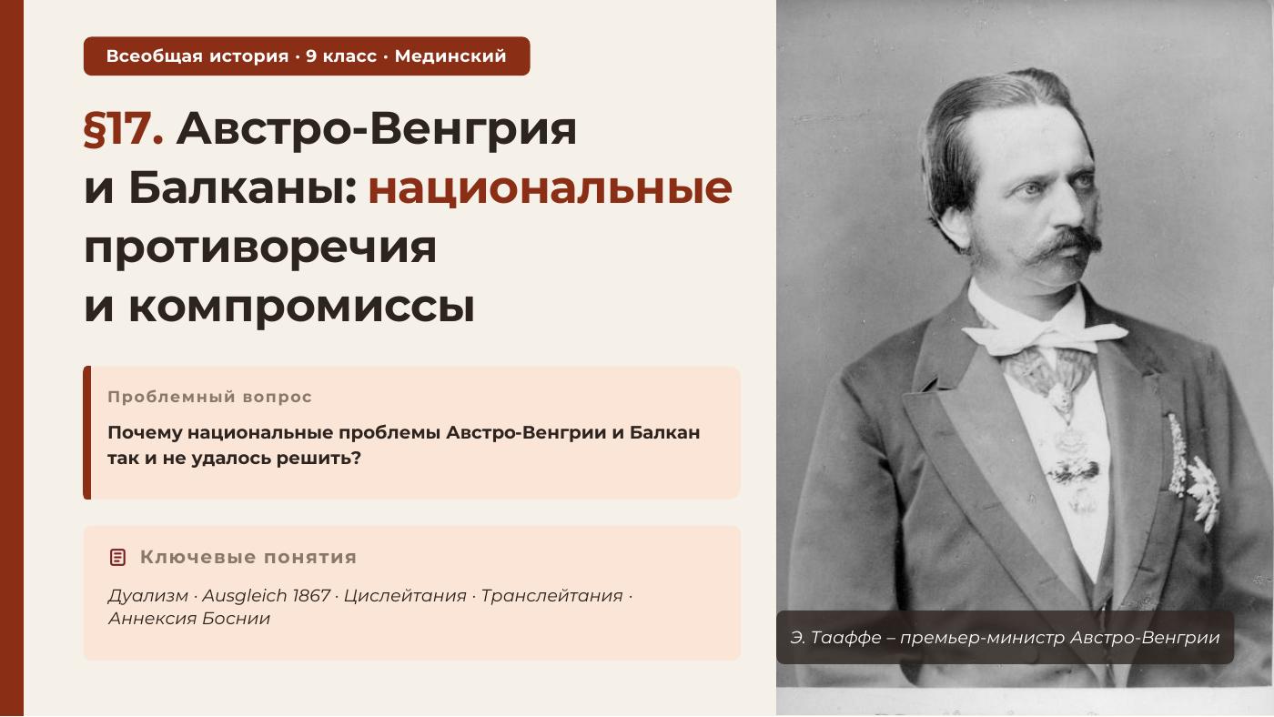 Австро-Венгрия и Балканы: национальные противоречия и компромиссы — полный комплект