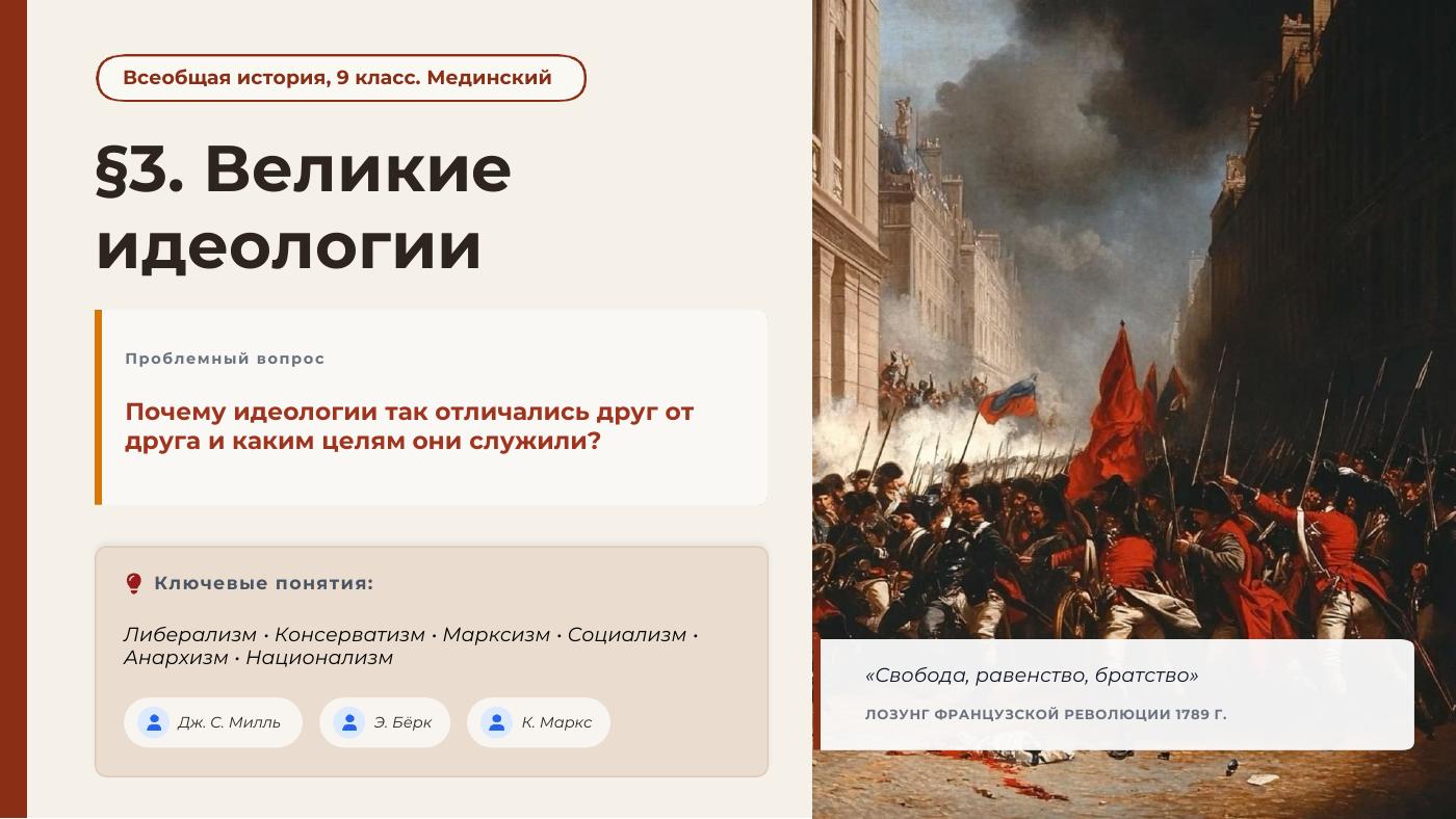 «Великие идеологии» — полный комплект