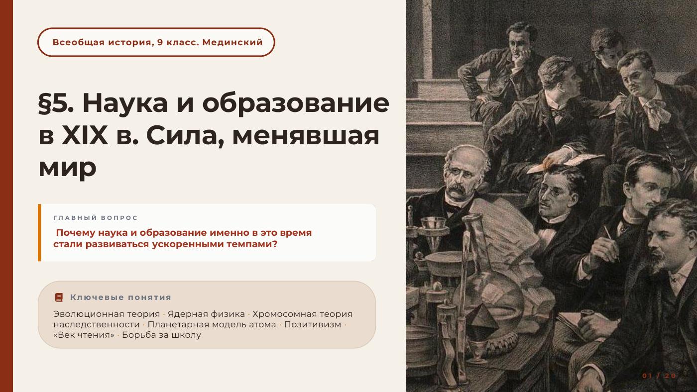 Наука и образование в XIX в.: сила, менявшая мир — полный комплект