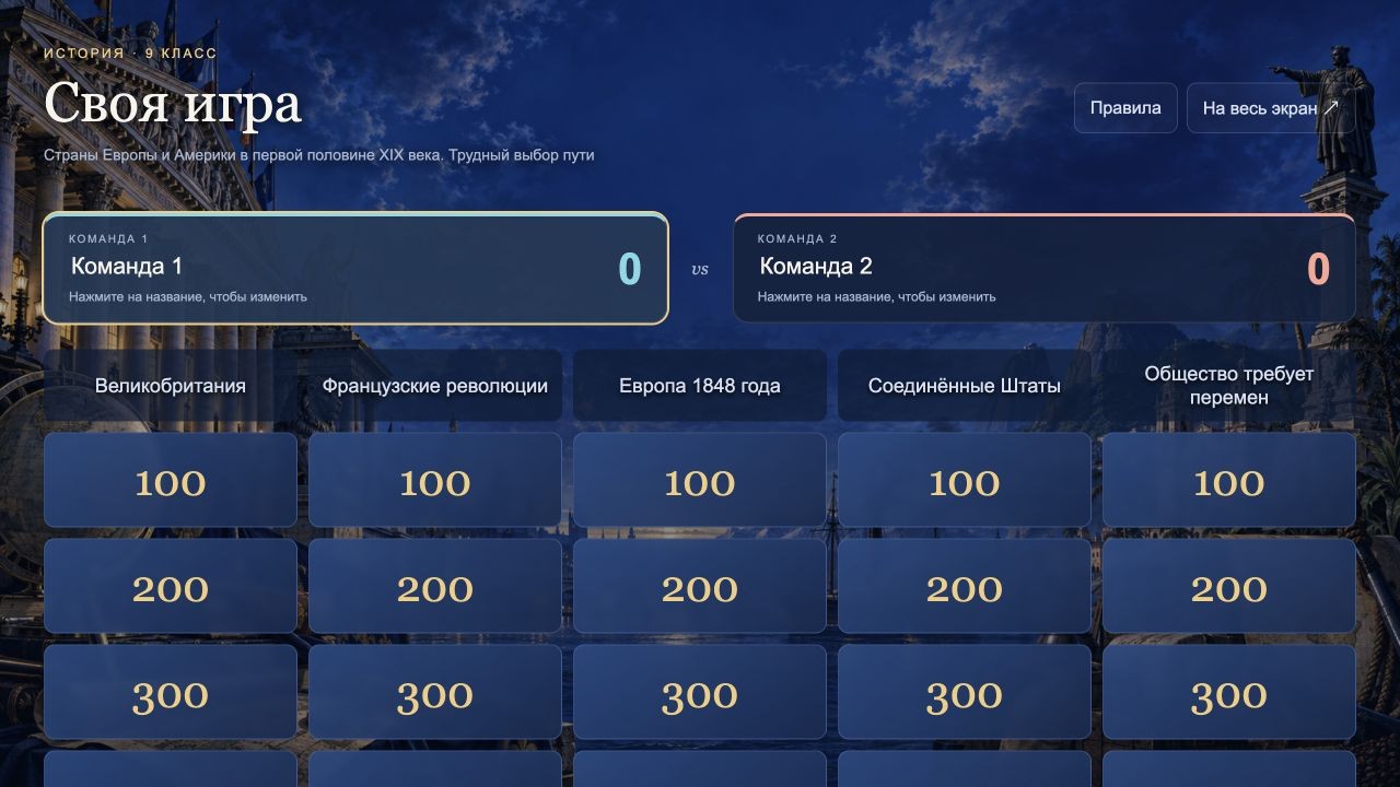 Страны Европы и Америки в первой половине XIX века. Трудный выбор пути — своя игра