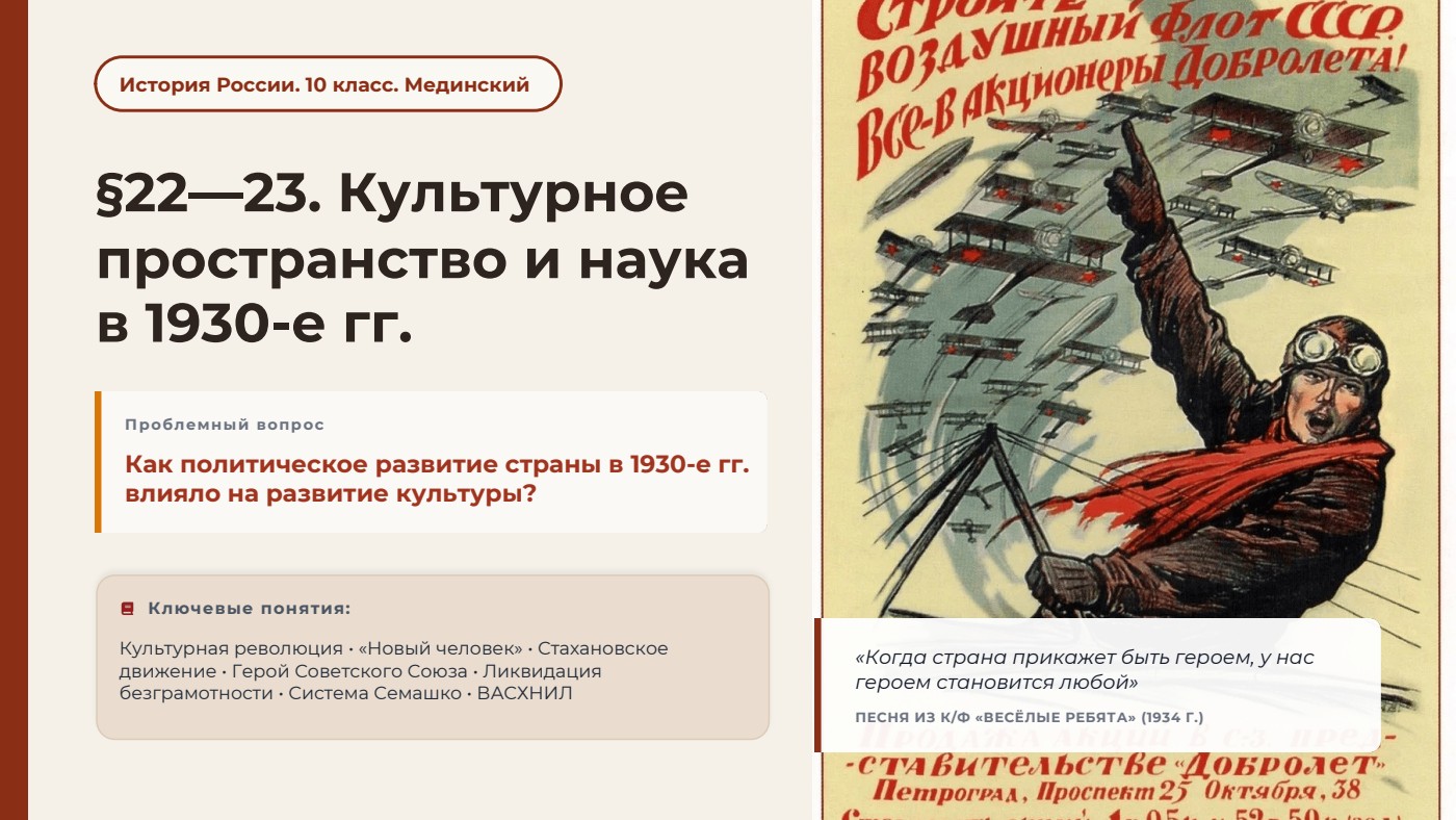 Культурное пространство и наука в 1930-е гг. — полный комплект