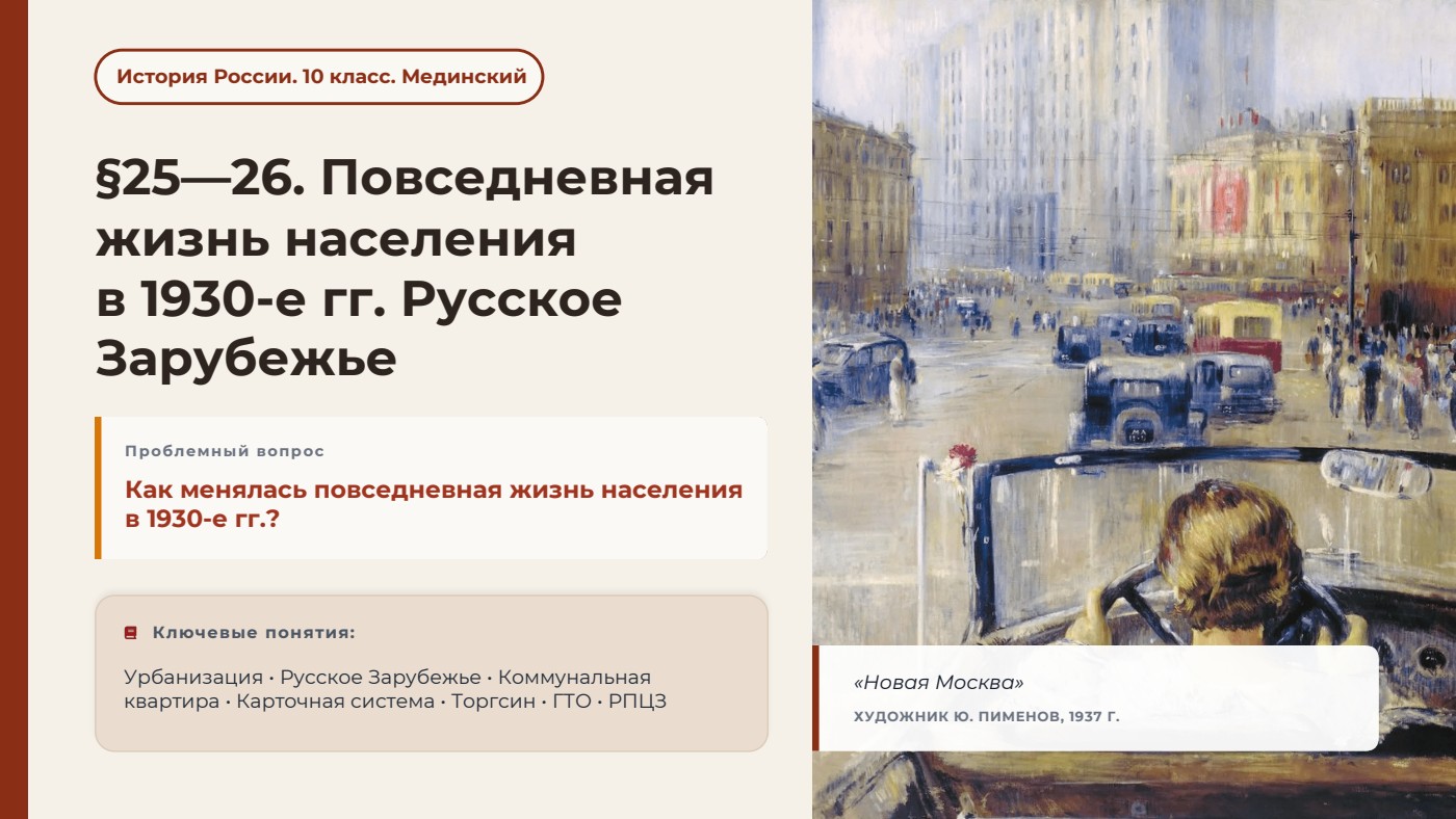 Повседневная жизнь в 1930-е гг. Русское Зарубежье — полный комплект