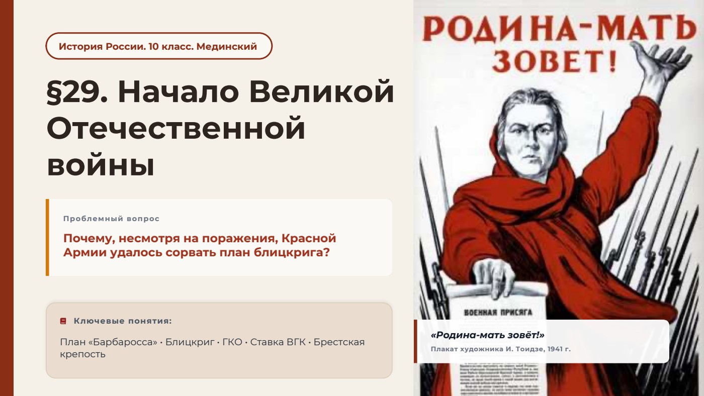 Начало Великой Отечественной войны — полный комплект
