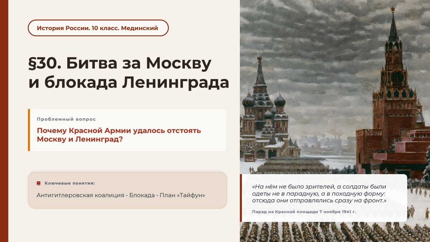 Битва за Москву и блокада Ленинграда — полный комплект