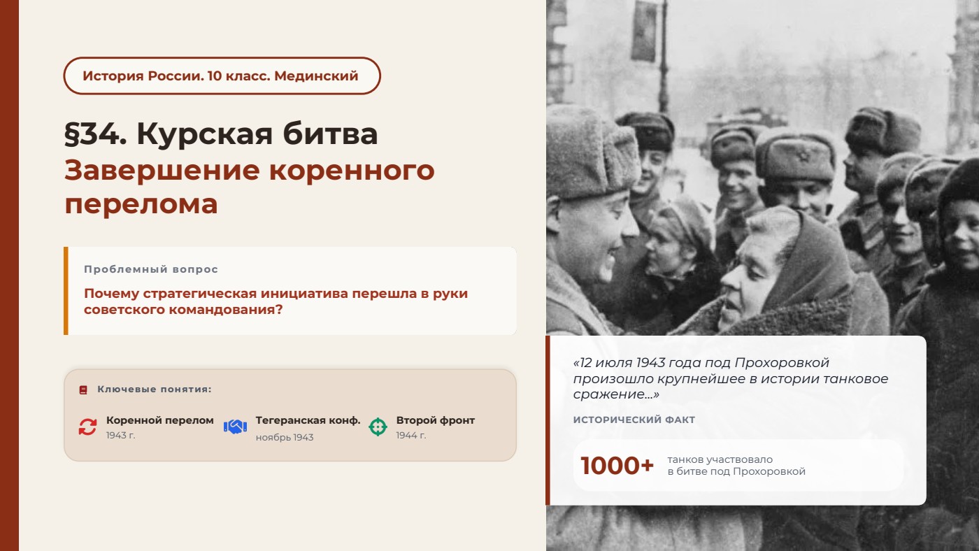 Курская битва. Завершение коренного перелома — полный комплект