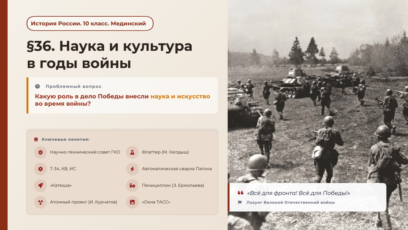 Наука и культура в годы войны — полный комплект