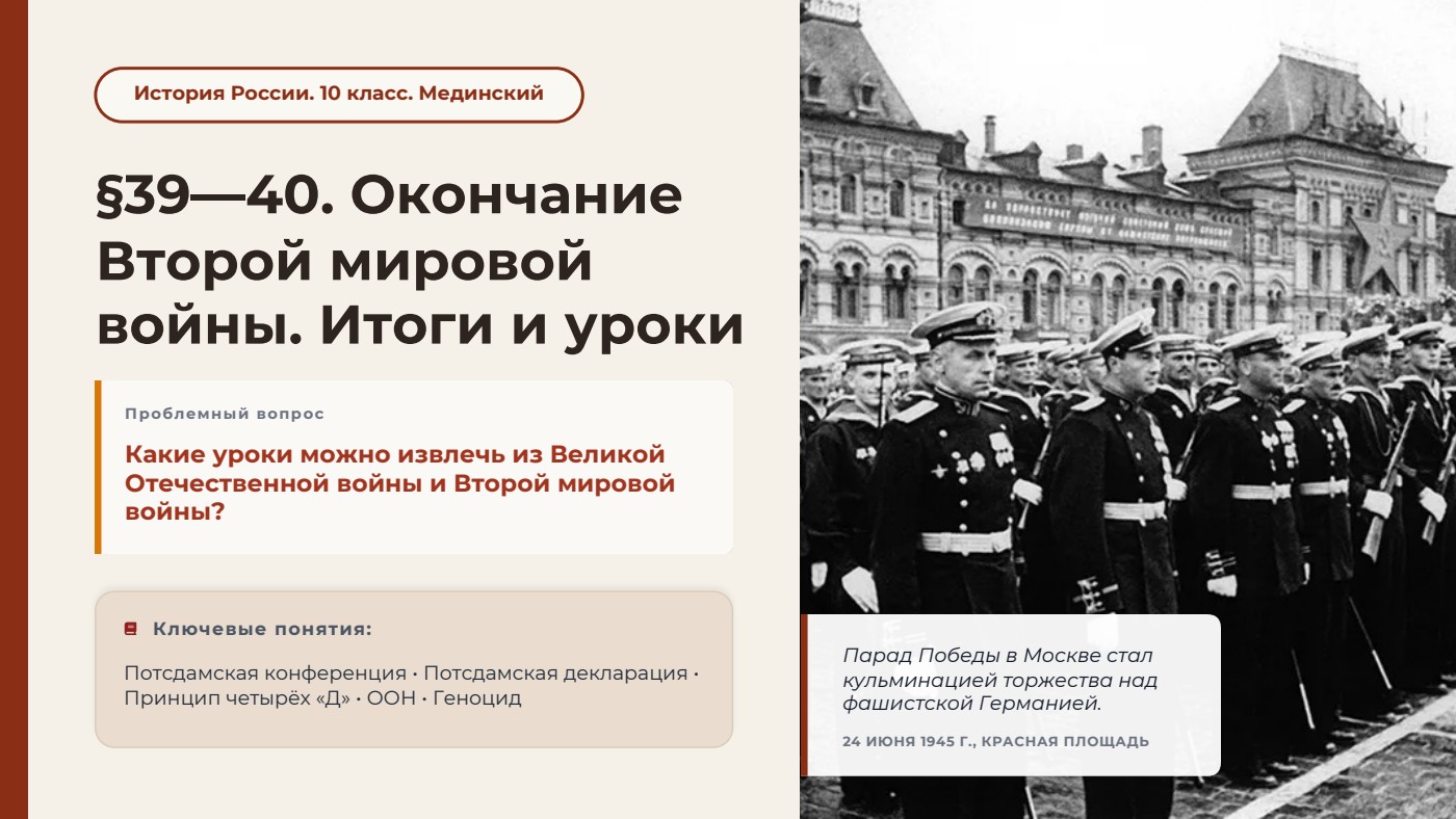 Окончание Второй мировой войны. Итоги и уроки — полный комплект