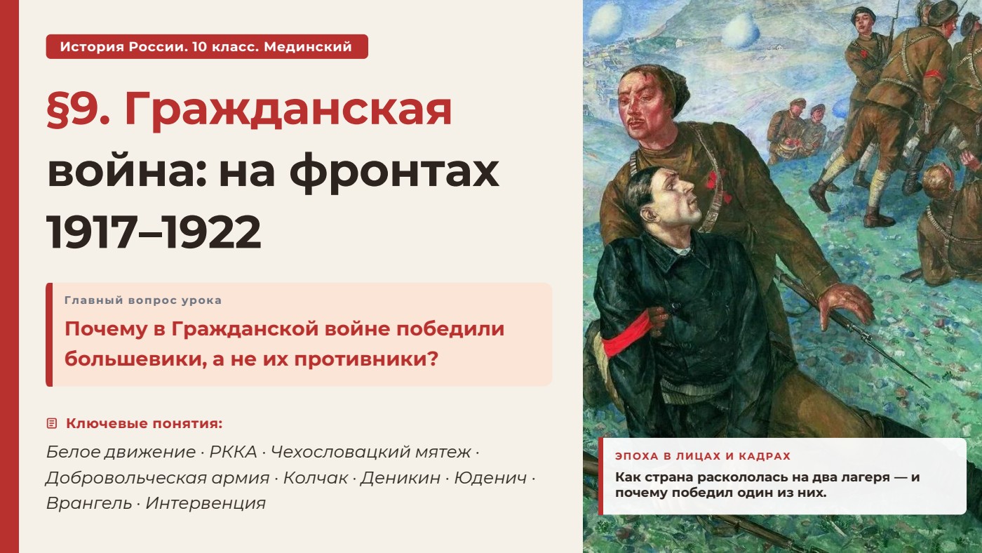 На фронтах Гражданской войны — полный комплект