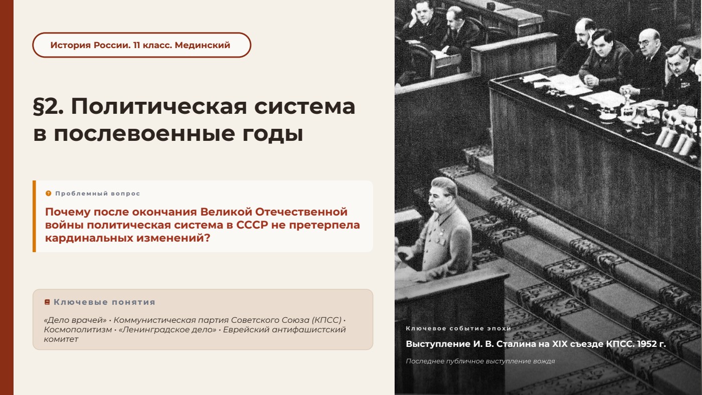 Политическая система в послевоенные годы — полный комплект