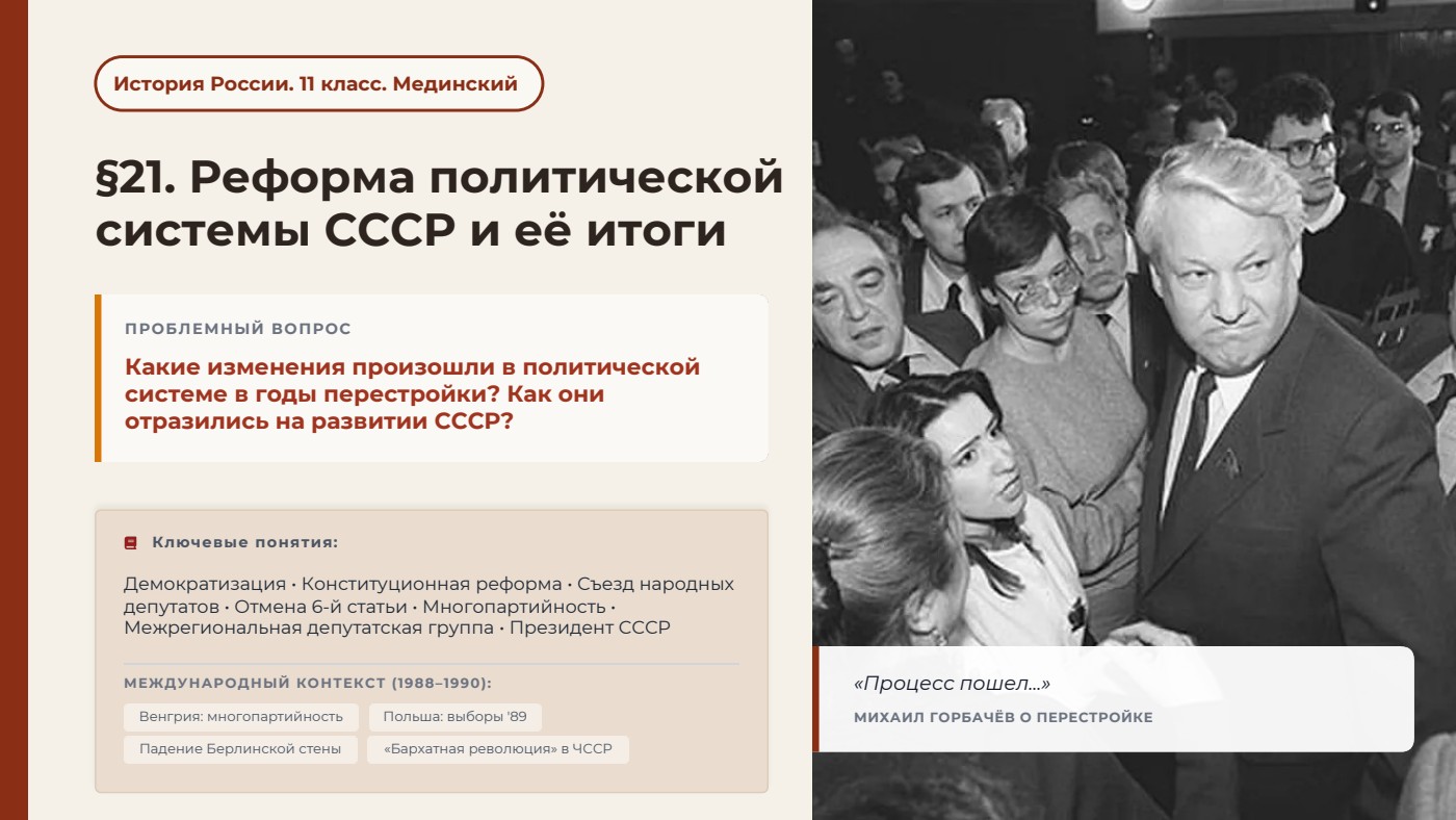 Реформа политической системы СССР и её итоги — полный комплект