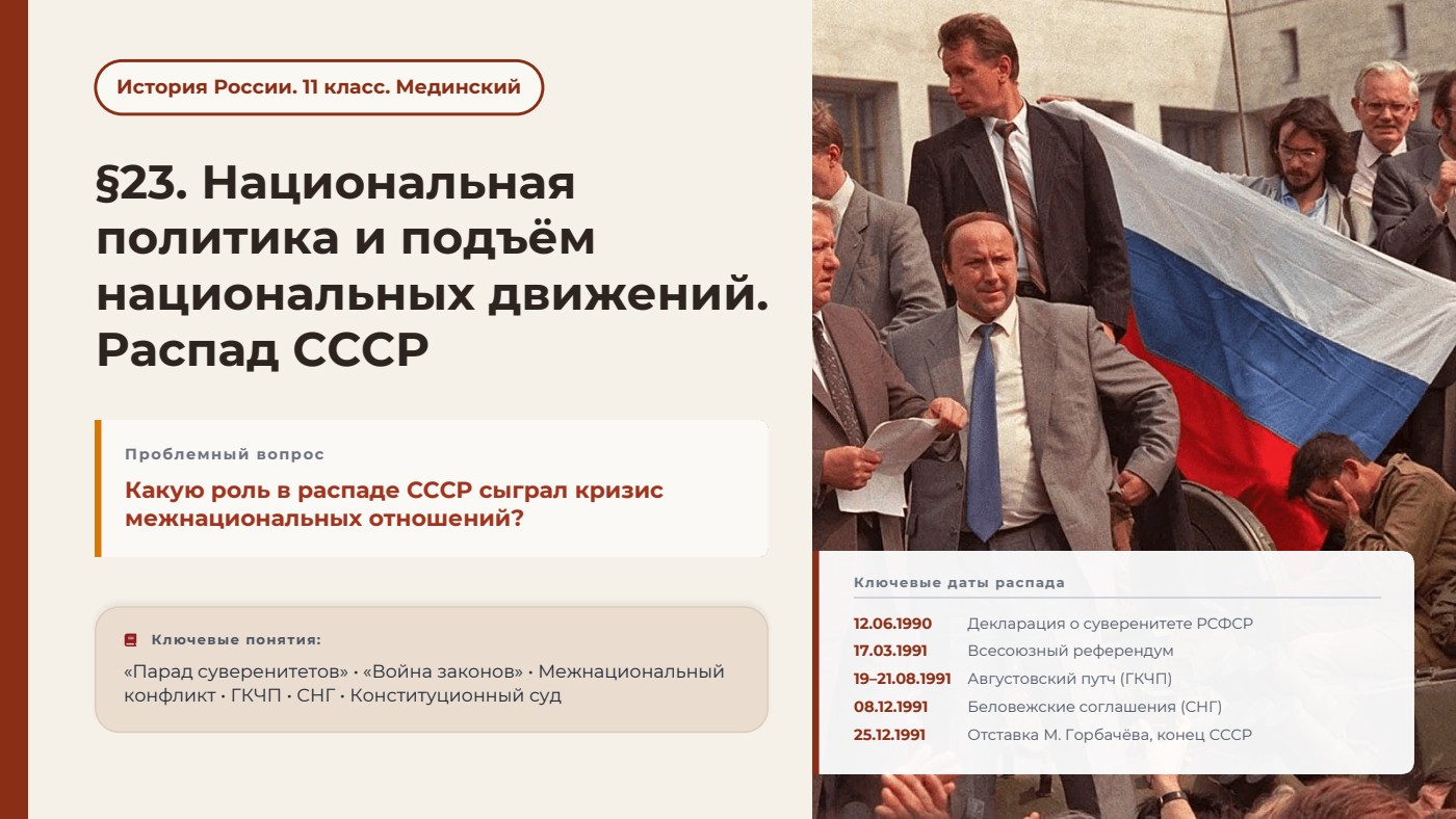 Национальная политика и подъём национальных движений. Распад СССР — полный комплект