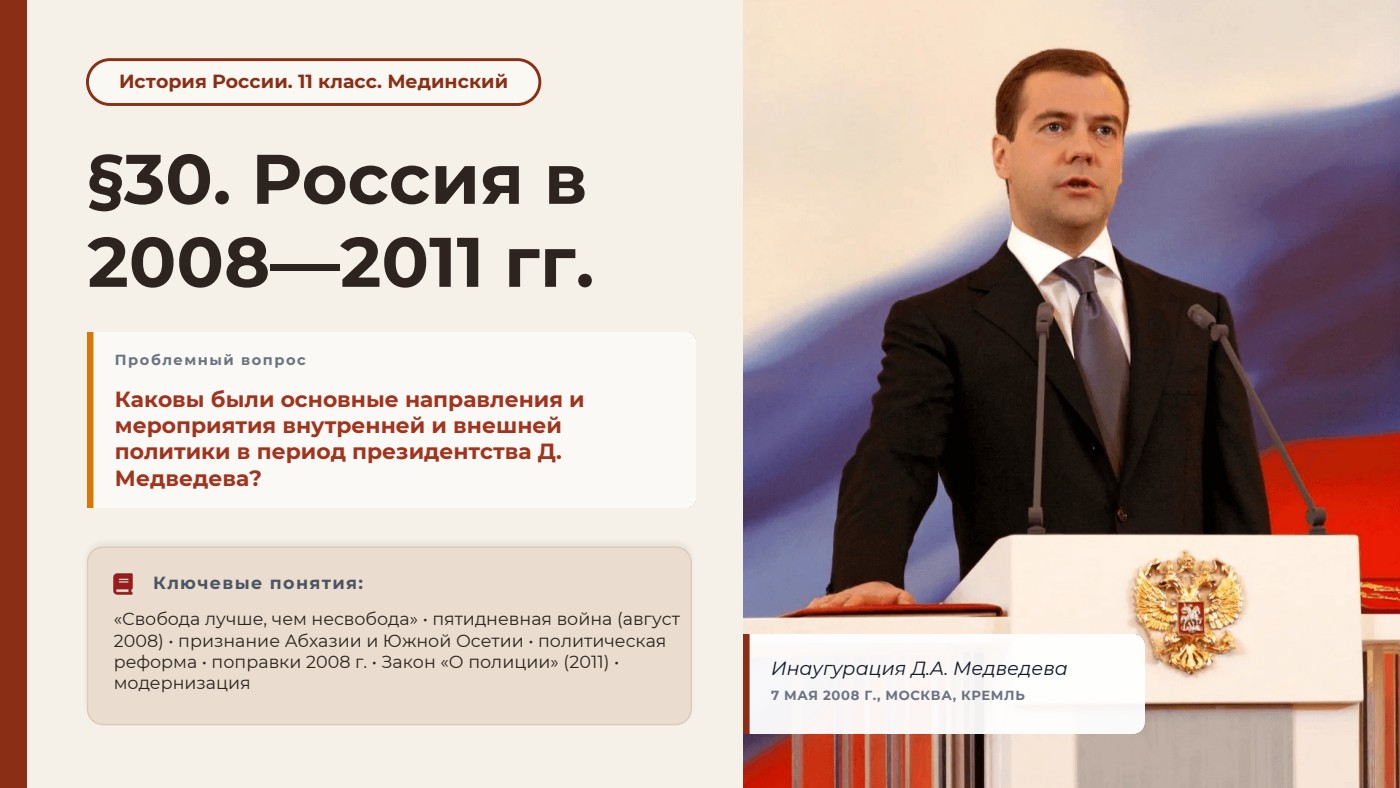 Россия в 2008—2011 гг. — полный комплект