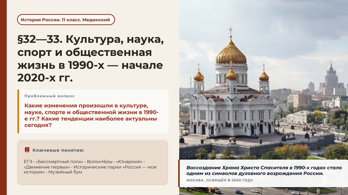 Культура, наука, спорт и общественная жизнь в 1990-х — начале 2020-х гг. — полный комплект