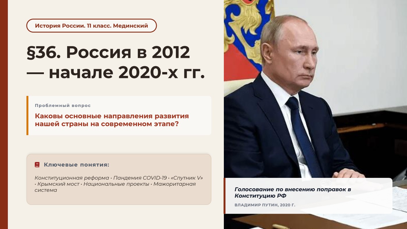 Россия в 2012 — начале 2020-х гг. — полный комплект