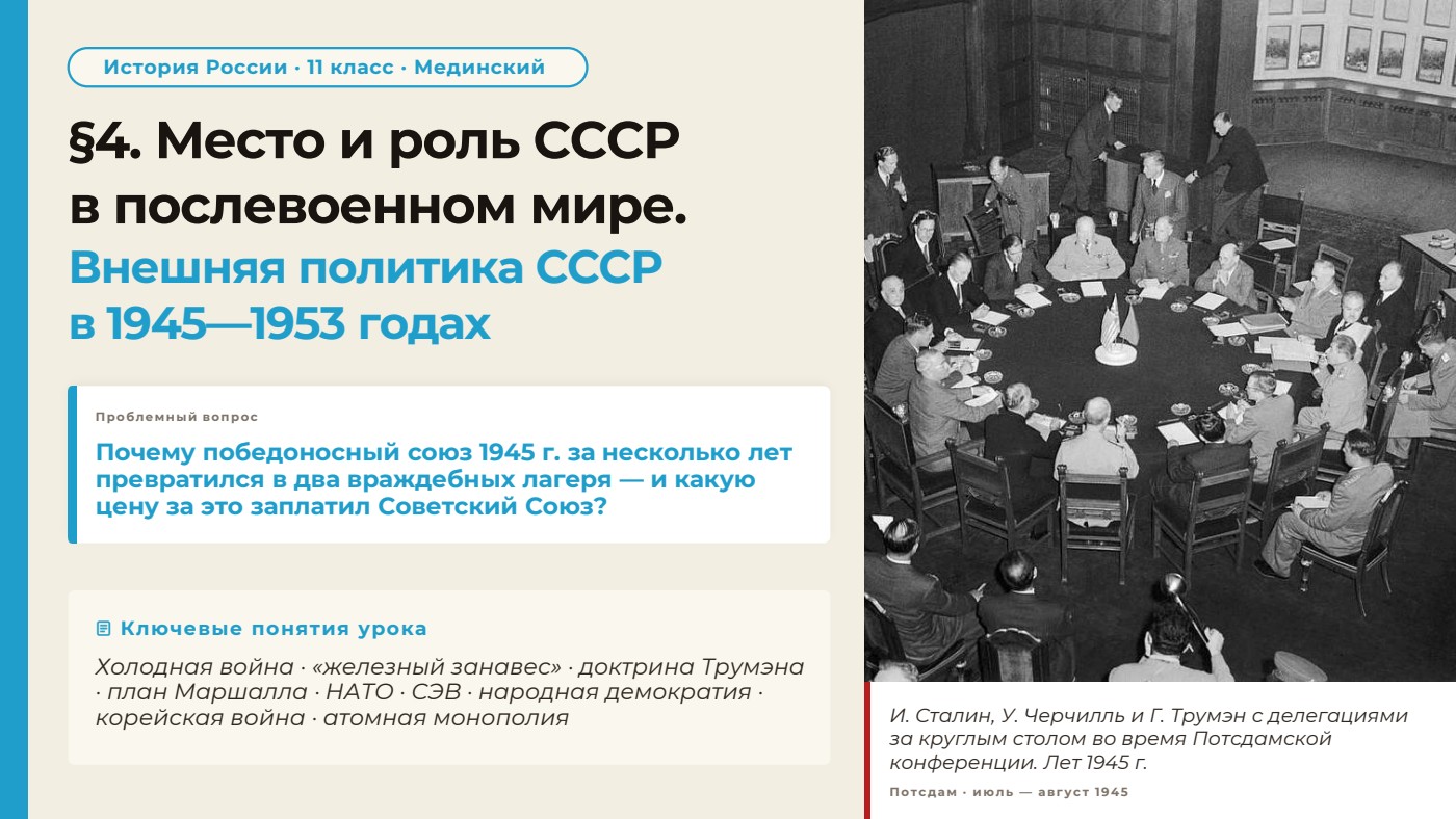 Место и роль СССР в послевоенном мире. Внешняя политика СССР в 1945—1953 гг. — полный комплект