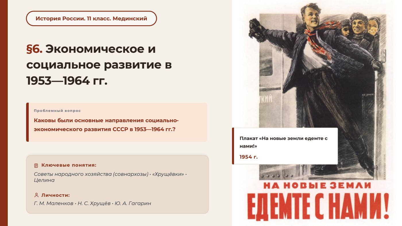 Экономическое и социальное развитие в 1953—1964 гг. — полный комплект