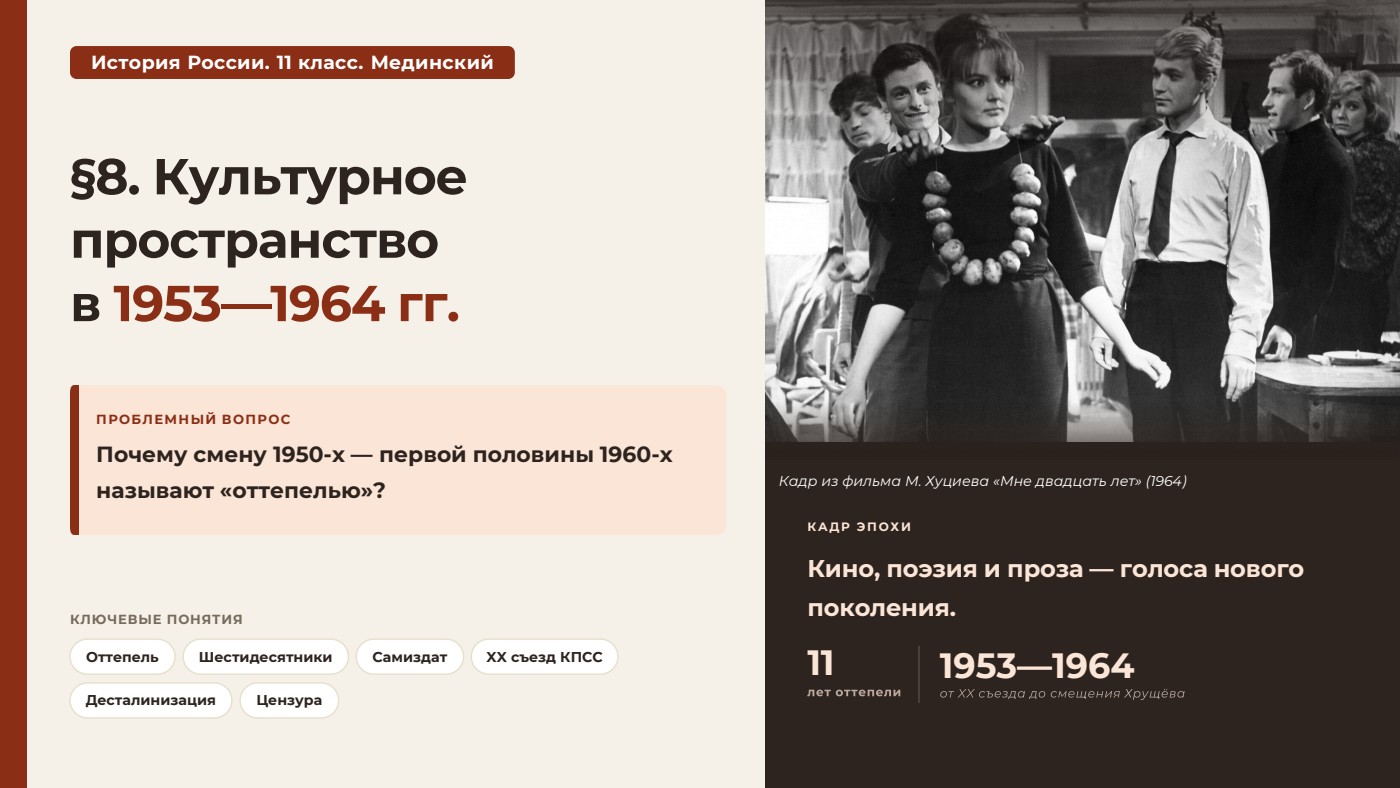 Культурное пространство в 1953—1964 гг. — полный комплект
