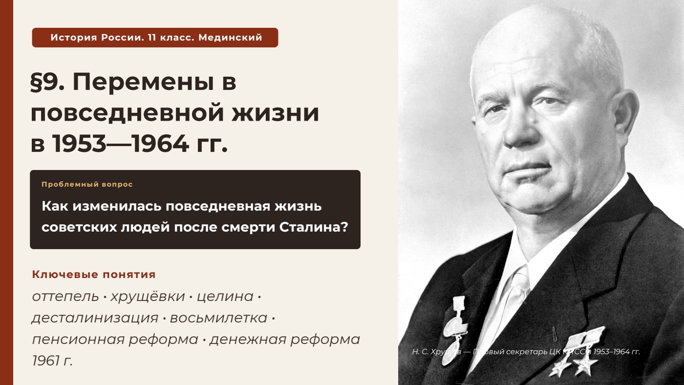 Перемены в повседневной жизни в 1953—1964 гг. — полный комплект