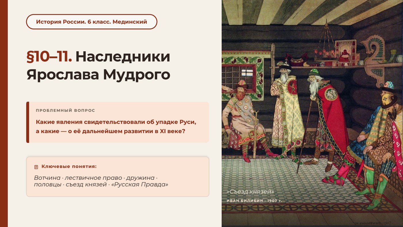 Наследники Ярослава Мудрого — полный комплект