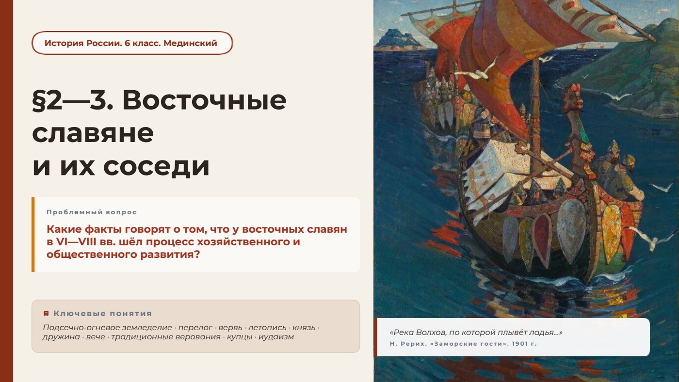 Восточные славяне и их соседи — полный комплект