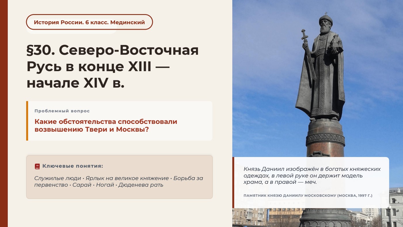Северо-Восточная Русь в конце XIII — начале XIV в. — полный комплект