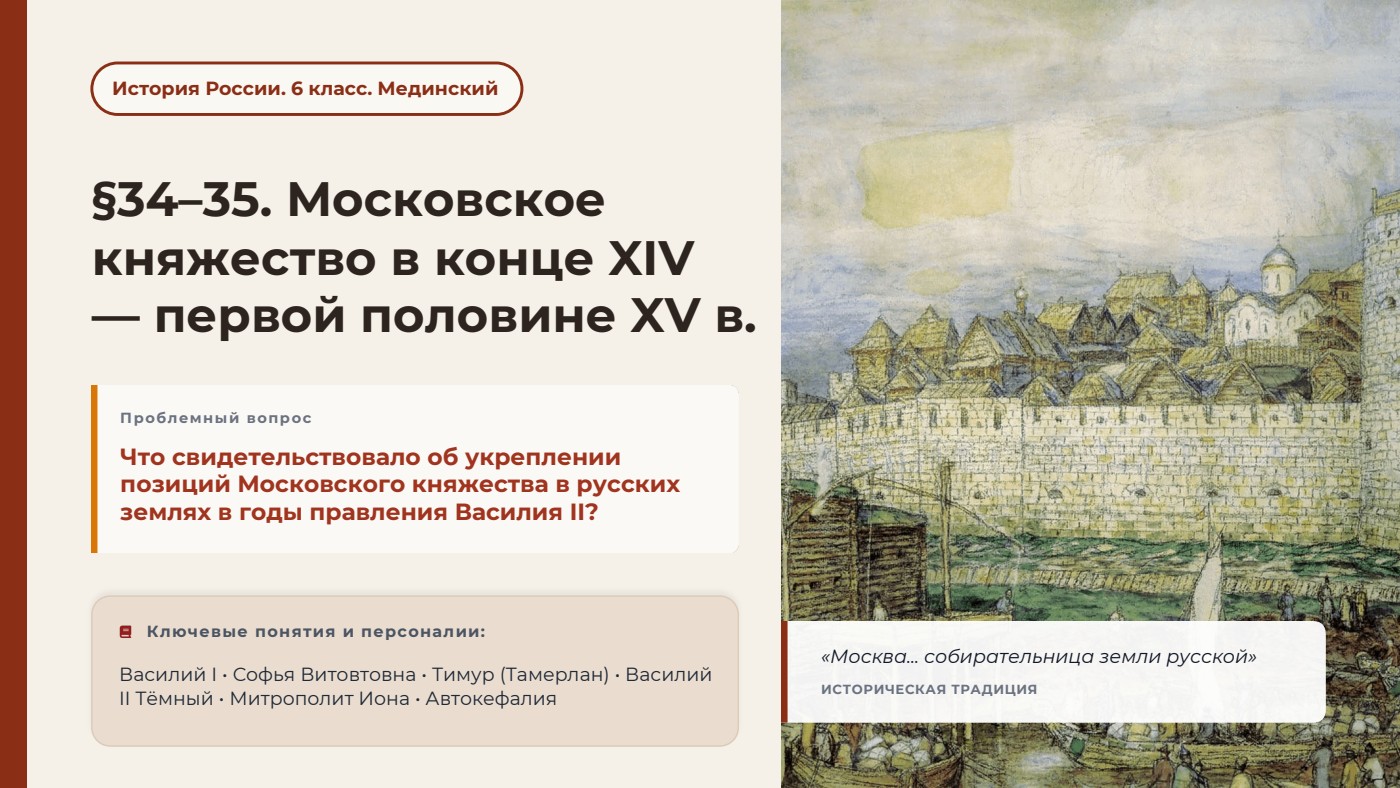 Московское княжество в конце XIV — первой половине XV в. — полный комплект