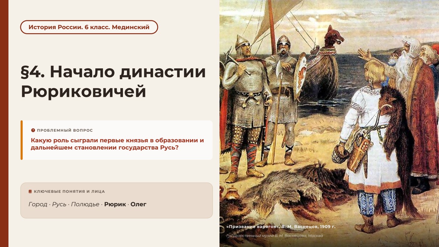 Начало династии Рюриковичей — полный комплект
