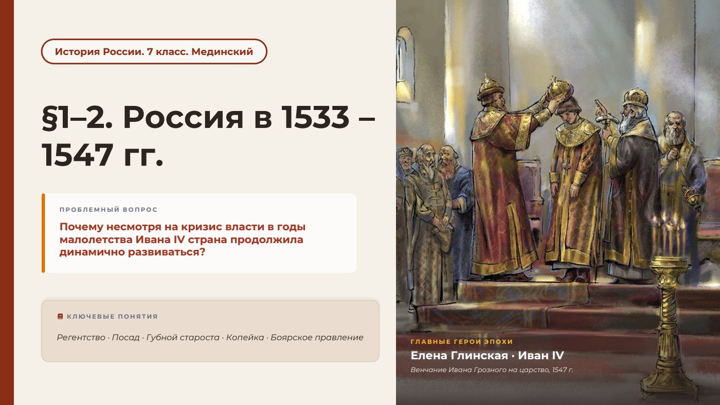 Россия в 1533–1547 гг. — полный комплект