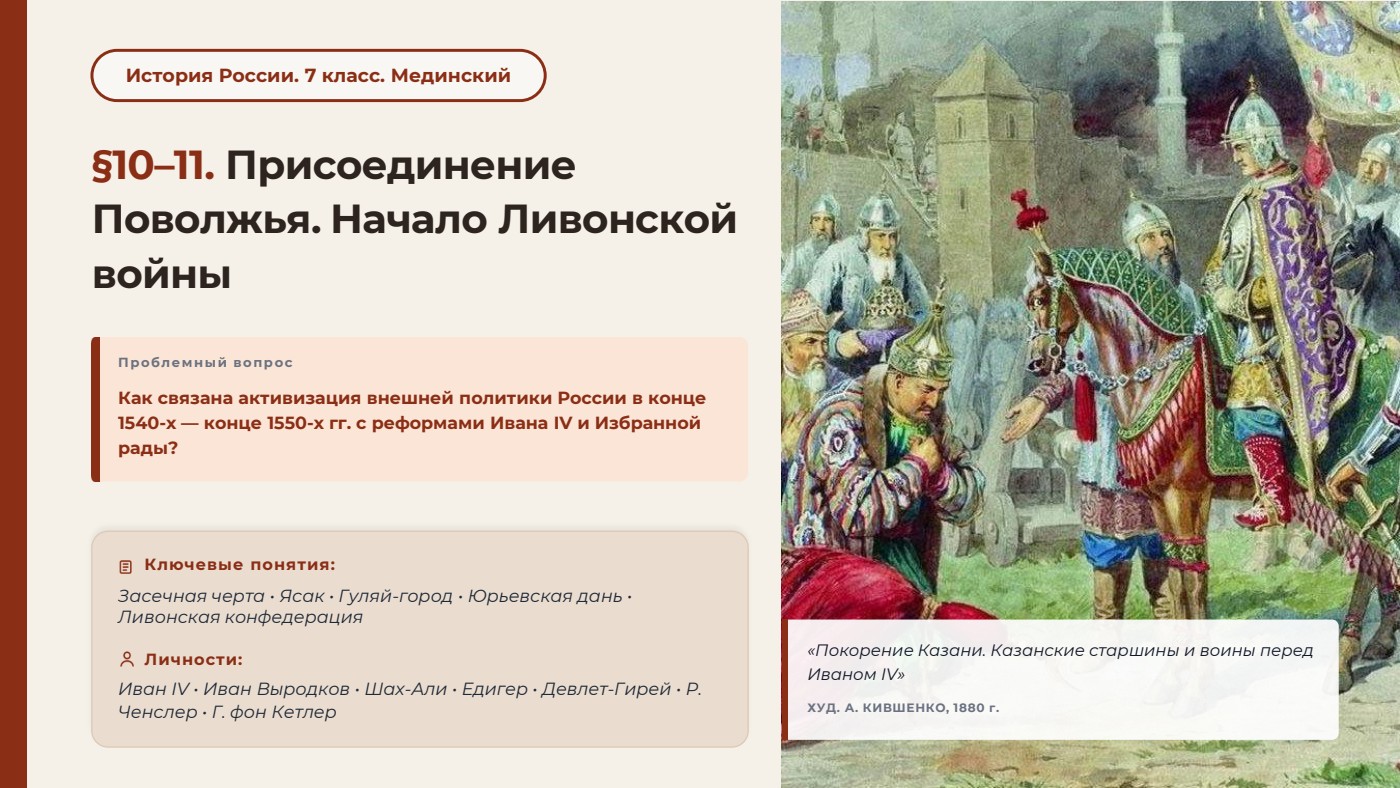 Присоединение Поволжья. Начало Ливонской войны — полный комплект