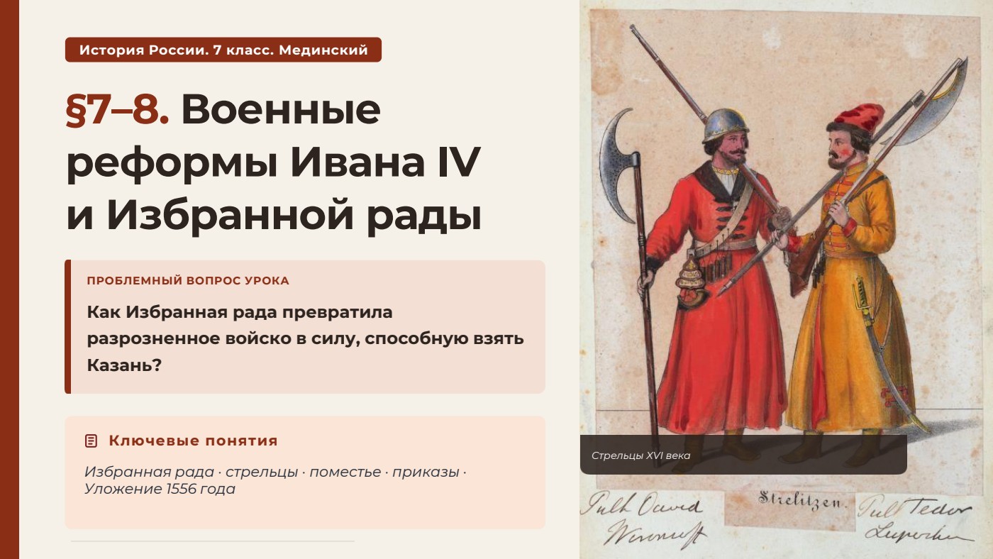Военные реформы Ивана IV и Избранной рады — полный комплект