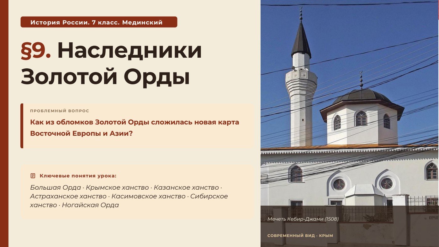 Наследники Золотой Орды в середине XVI в. — полный комплект