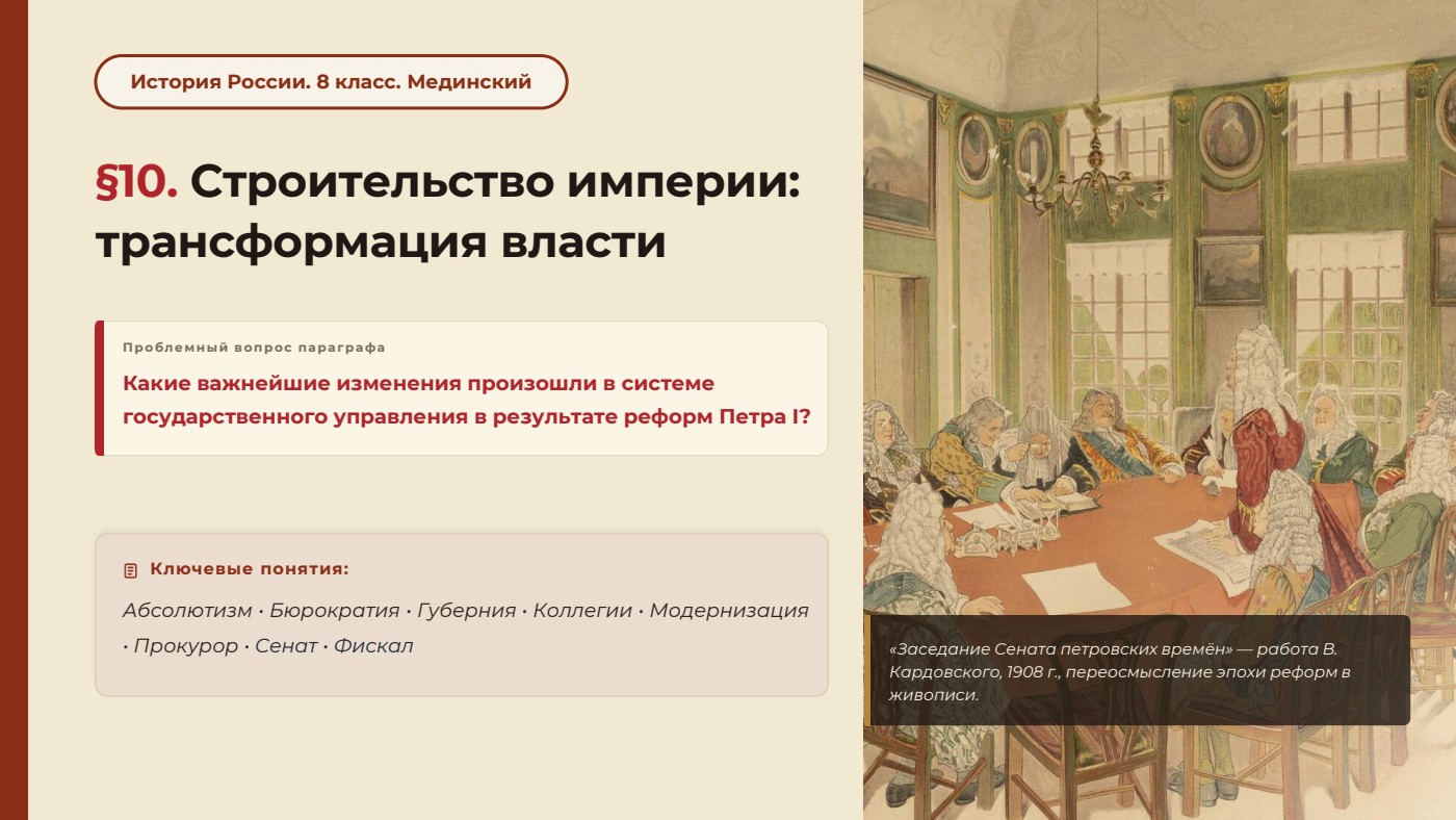 Строительство империи: трансформация власти — полный комплект