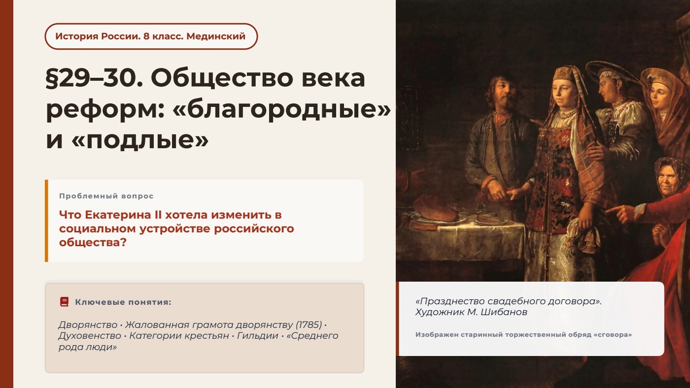 Общество века реформ: «благородные» и «подлые» — полный комплект