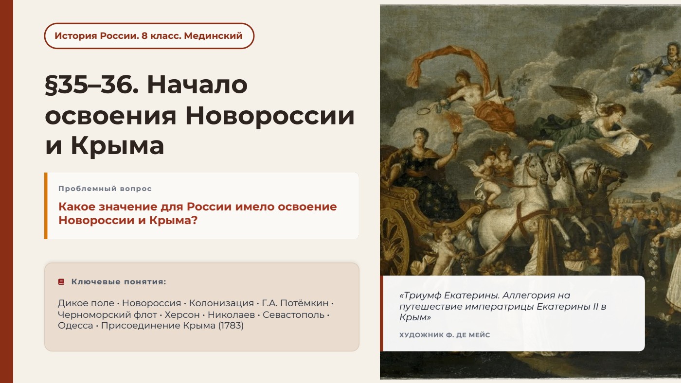 Начало освоения Новороссии и Крыма — полный комплект