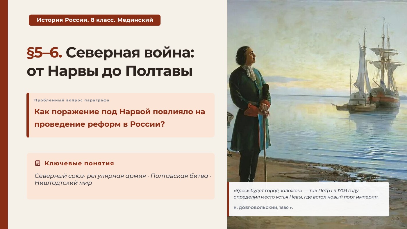 Северная война: от Нарвы до Полтавы — полный комплект
