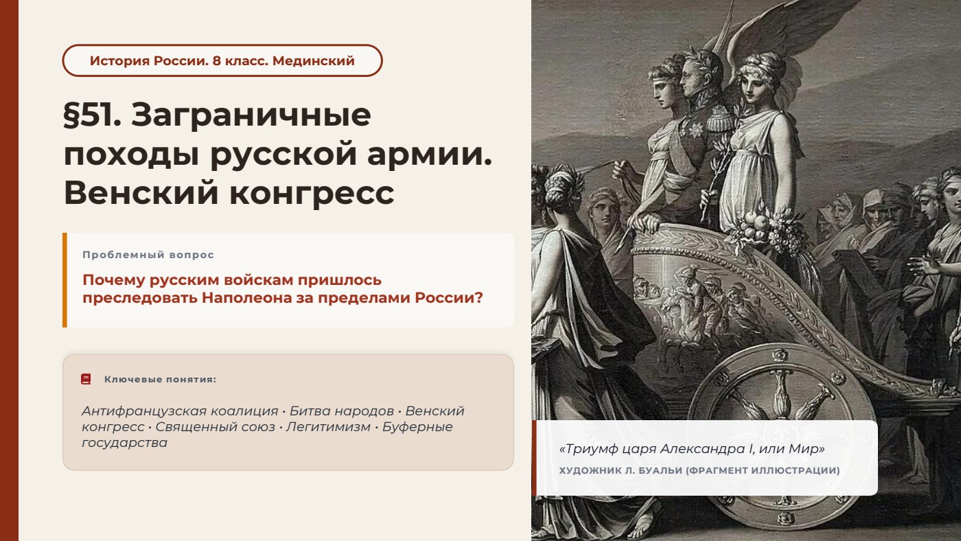 Заграничные походы русской армии. Венский конгресс — полный комплект