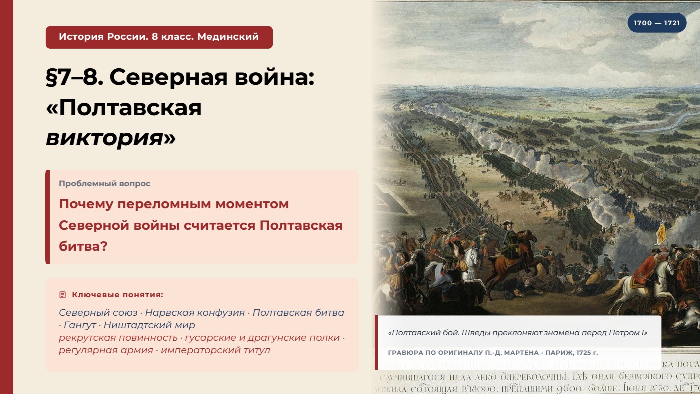 Северная война: «Полтавская виктория» — полный комплект
