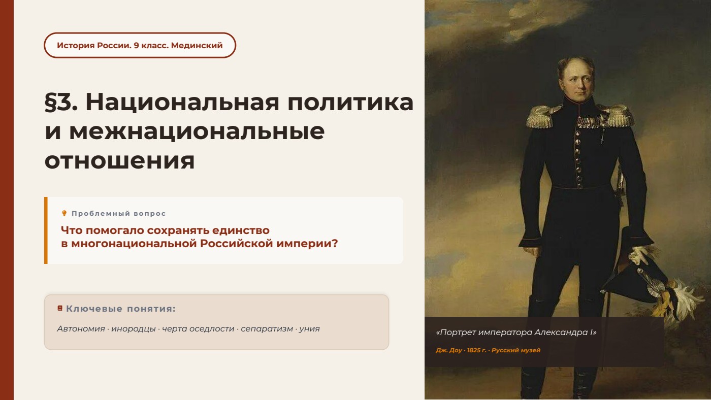 Национальная политика и межнациональные отношения — полный комплект