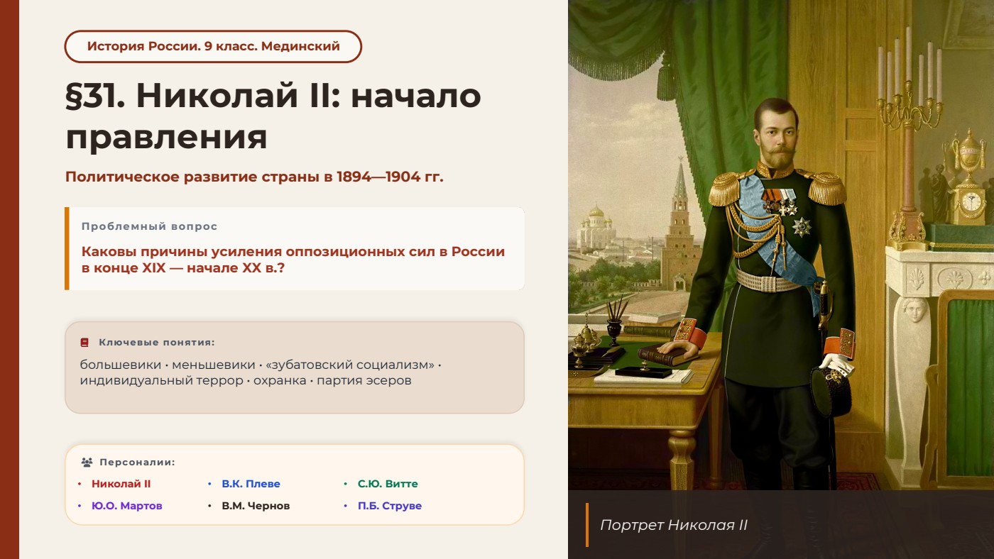 Николай II: начало правления. Политическое развитие страны в 1894—1904 гг. — полный комплект