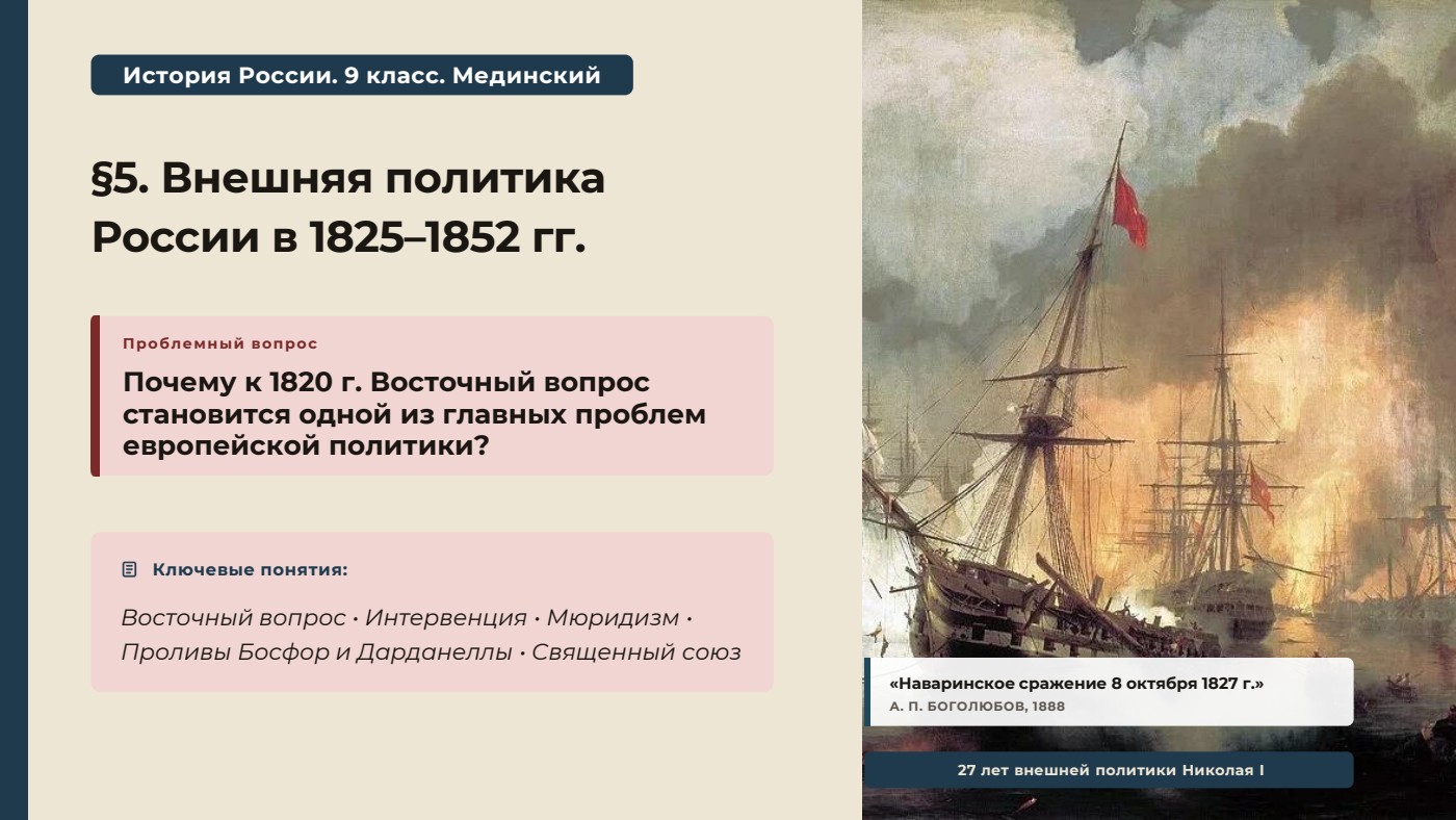 Внешняя политика России в 1825—1852 гг. — полный комплект