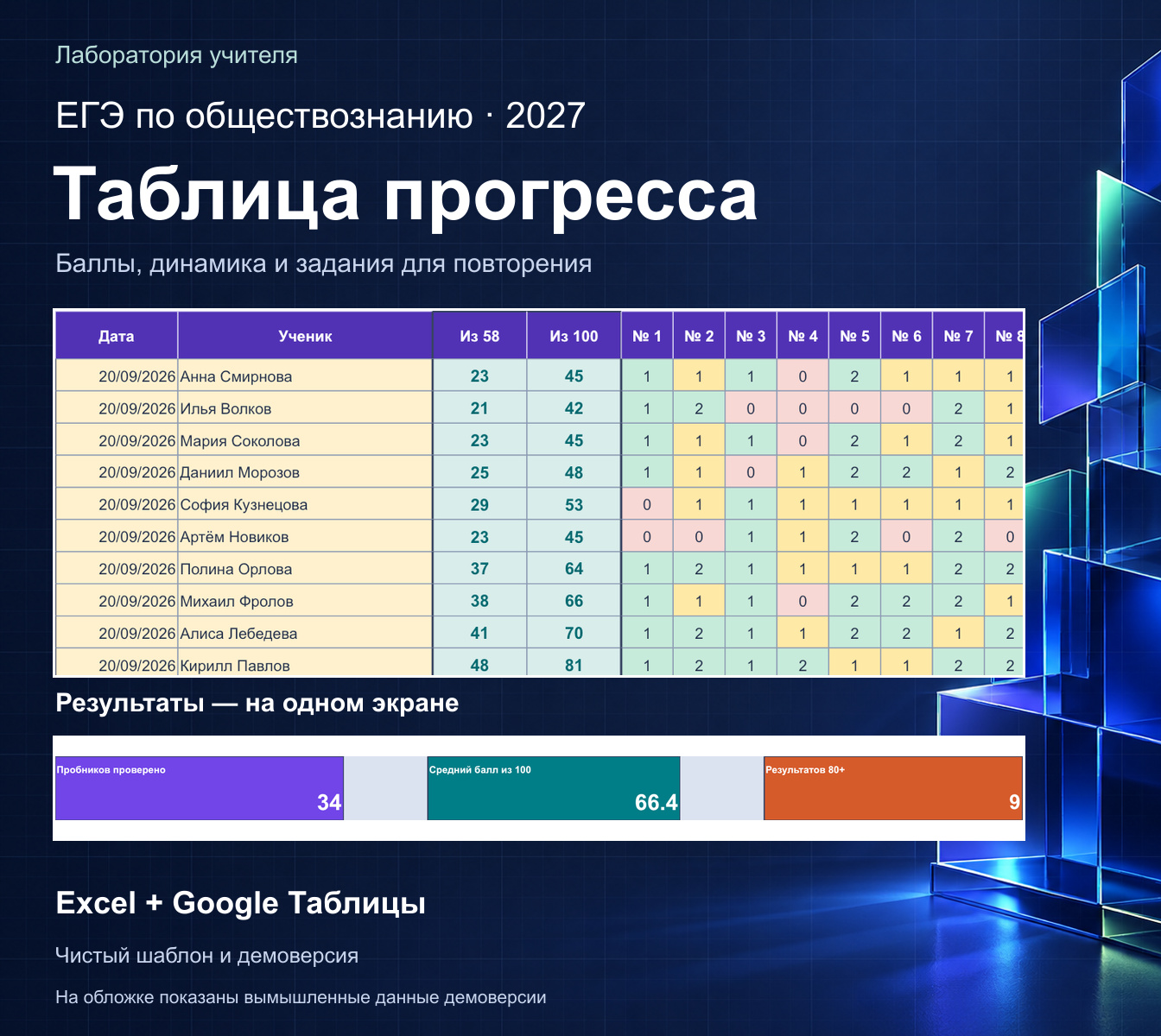 ЕГЭ по обществознанию 2027 — таблица прогресса