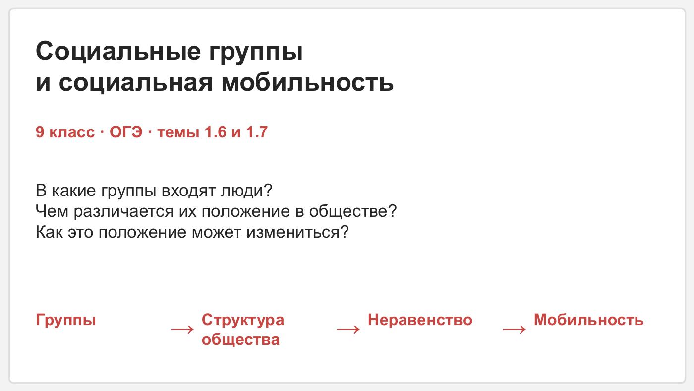 Социальные группы и социальная мобильность — полный комплект