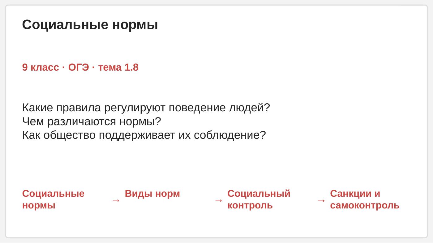 Социальные нормы — полный комплект