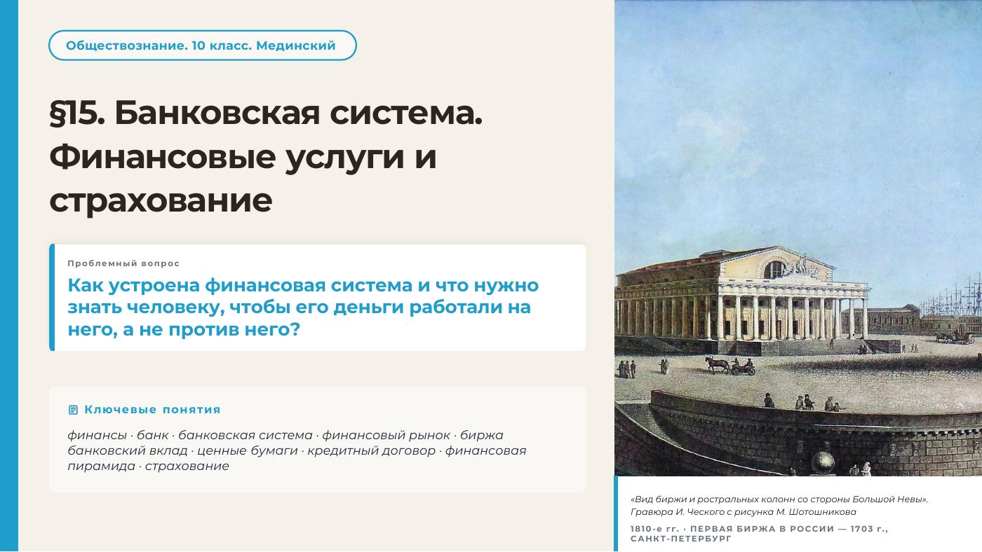 Банковская система. Финансовые услуги и страхование — полный комплект