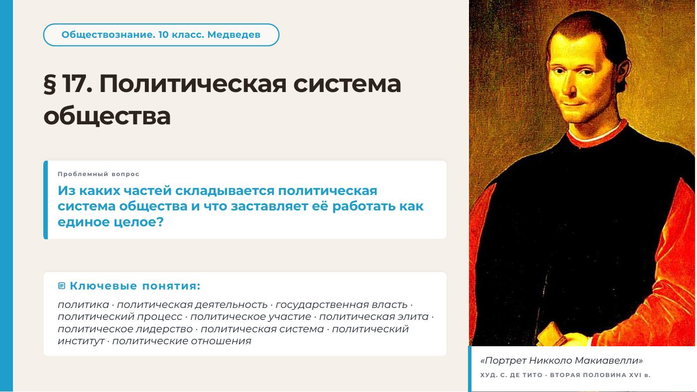 Политическая система общества — полный комплект