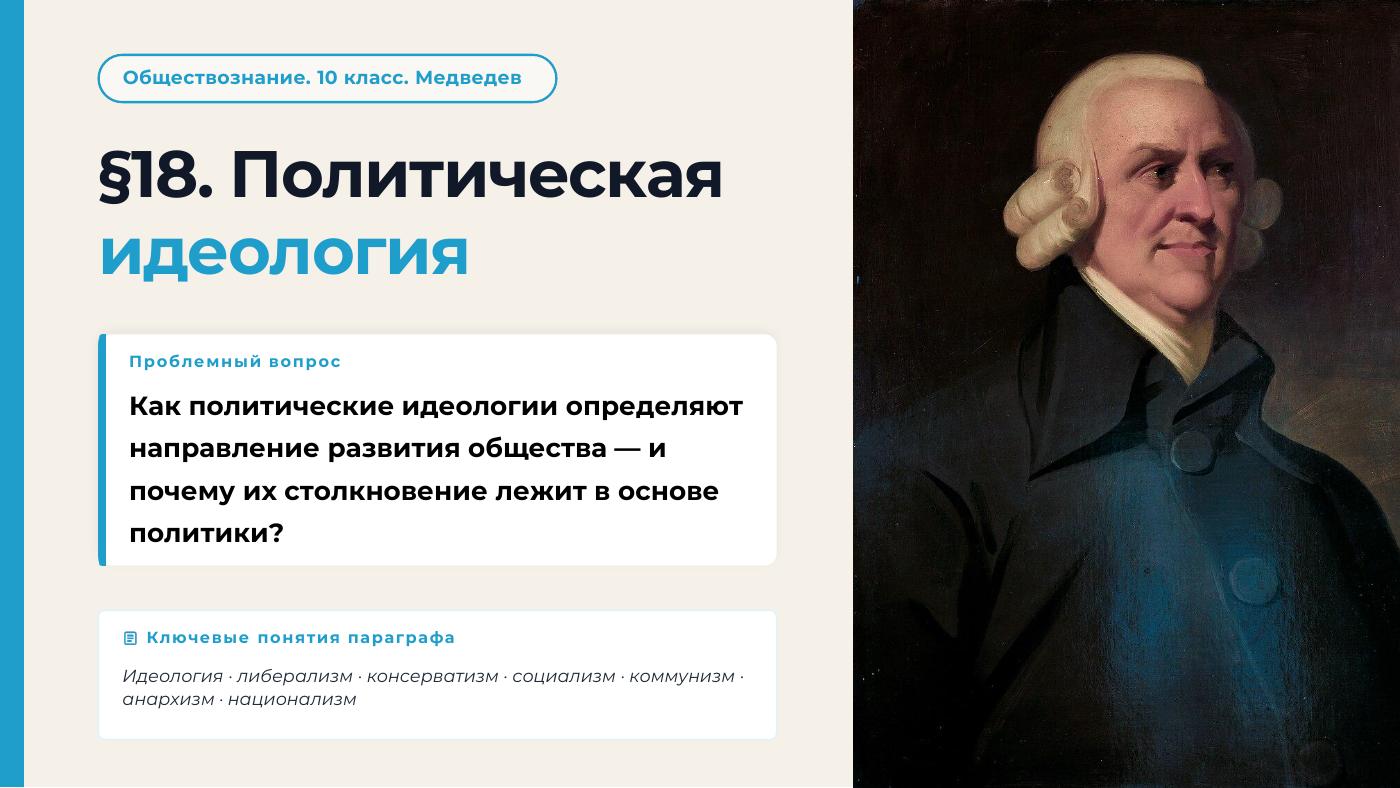 Политическая идеология — полный комплект