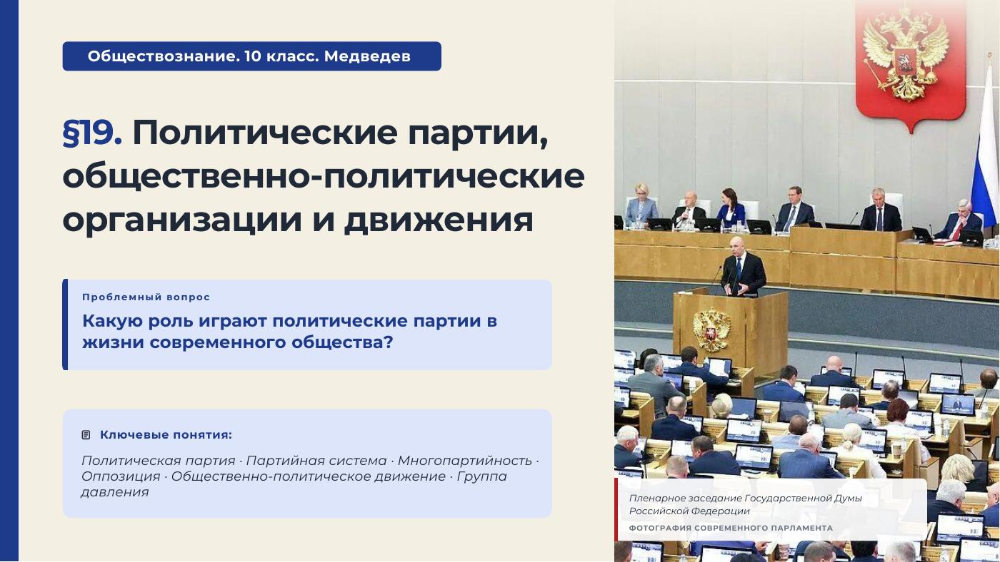 Политические партии, общественно-политические организации и движения — полный комплект